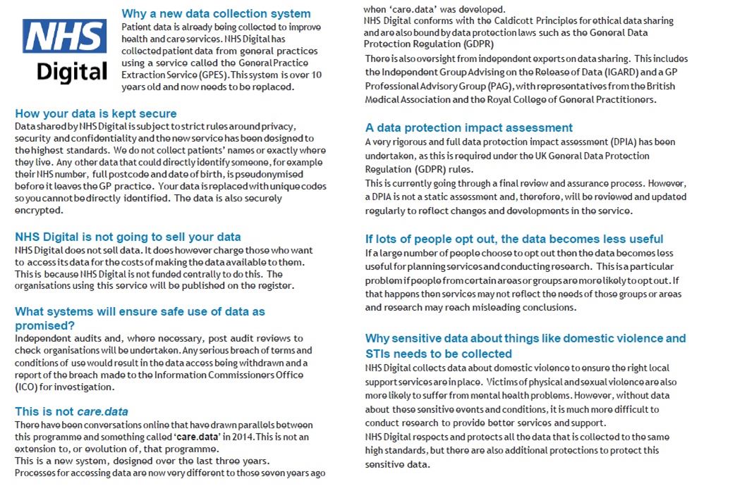 Data Opt Out Leaflet Pg1