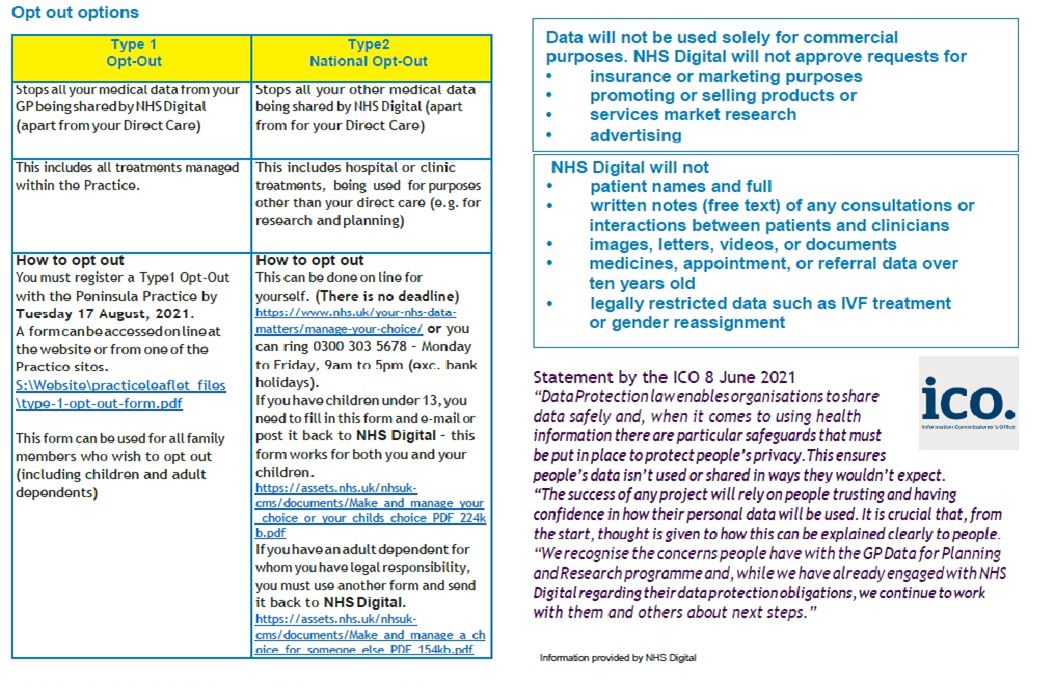 Data Opt Out Leaflet Pg2